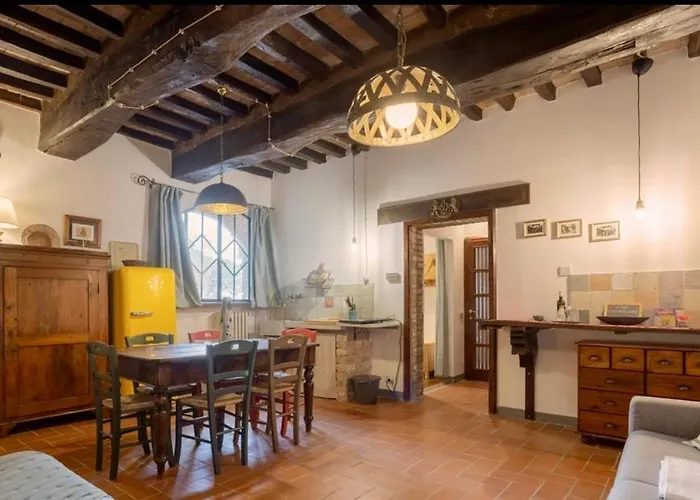Le Fonti Di San Gimignano